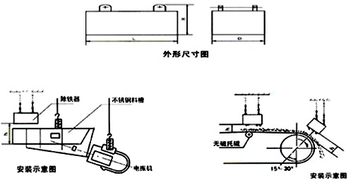 (qing)ųF -γߴD