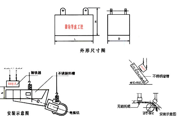 (qing)ųF -γߴD